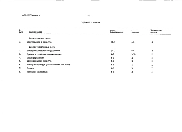 Альбом 2 Заказные спецификации