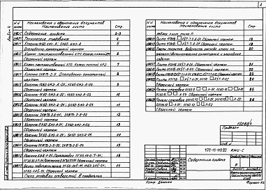Альбом 4 Строительные изделия.