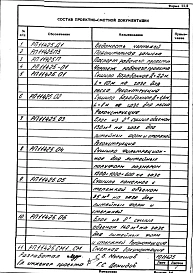 Альбом 3 Сушильное хозяйство литейного цеха. Реконструкция. Рабочий проект