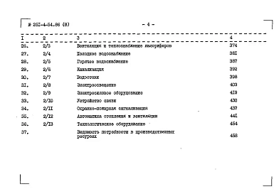 Альбом 8 Сметы Часть 1, 2, 3