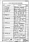 Альбом 3 Сушильное хозяйство литейного цеха. Реконструкция. Рабочий проект