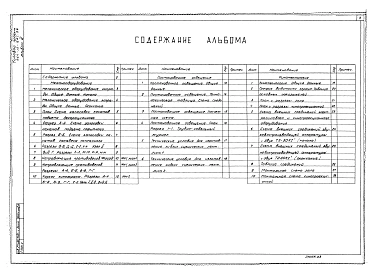 Альбом 3 Чертежи по механоборудованию, кинотехнологические, звукотехнические и постановочного освещения сцены