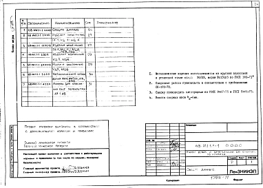 Альбом ИМ 1.1-1 Изделия металлические.