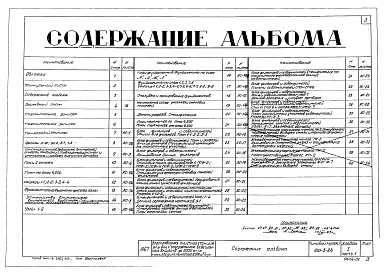 Альбом 1 ЗДАНИЕ ОЧИСТНОЙ СТАНЦИИ Архитектурно-строительная часть Часть1 стены панельные, емкости сборные Часть 2 стены кирпичные, емкости монолитные Часть 3 Чертежи к частям 1 и 2     