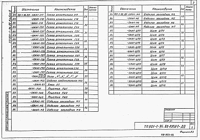 Альбом 4 Строительные изделия. Надземная часть