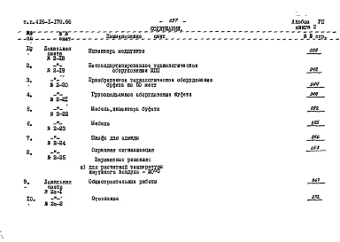 Альбом 7 Сметы Книга 1, 2    