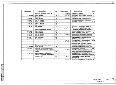 Альбом 5 Примеры блокирования планировочных элементов
