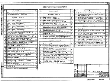 Альбом 2 Отопление, вентиляция. Внутренние водопровод и канализация. Силовое электрооборудование. Электрическое освещение. Автоматизация. Связь и сигнализация. Пожарно-охранная сигнализация.      