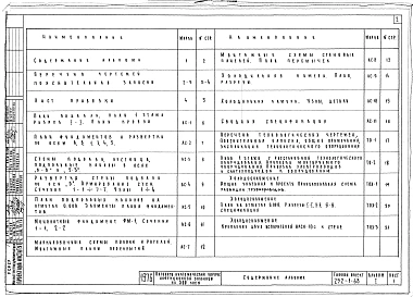 Альбом 1 Архитектурно-строительные и технологические чертежи
