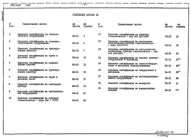 Альбом 9 Заказные спецификации