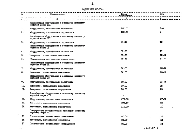 Альбом 7 Спецификация оборудования (из ТП 902-4-5.83)