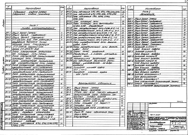 Альбом 4 Электрооборудование и электрическое освещение, автоматизация, автоматическая пожарная сигнализация, устройства связи и сигнализации. Производственная часть.  Часть 1 книги 1, 2