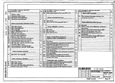 Альбом 1 Пояснительная записка. Архитектурно-строительная часть.Технология производства. Отопление и вентиляция, тепломеханическая часть. Внутренние водопровод и канализация. Электроснабжение, электрическое освещение и силовое оборудование. Связь и сигнал