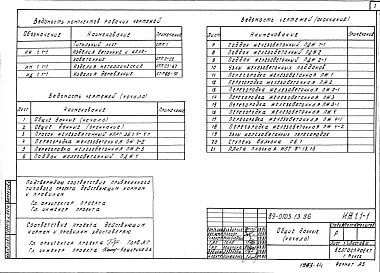 Альбом 24 Изделия бетонные и железобетонные (ИЖ 1.1-1)