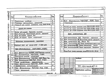 Альбом 4 Задание заводу-изготовителю на электрооборудование и автоматику.      