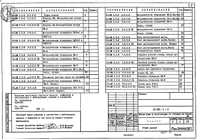 Альбом ИМ 1.1-2 Прилагаемые материалы на серию.