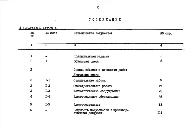 Альбом 4 Сметы