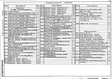 Альбом 4 Силовое электрооборудование. Автоматизация. Электрическое освещение. Связь и сигнализация