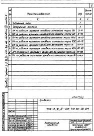 Альбом 8 Ведомости потребности в материалах. Примененный из A-II,III,IV-450-418.88