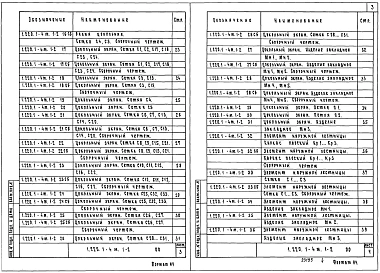 Выпуск 1-2 Ростверки, подколонники, элементы цокольной части. Арматурные и закладные изделия. Рабочие чертежи