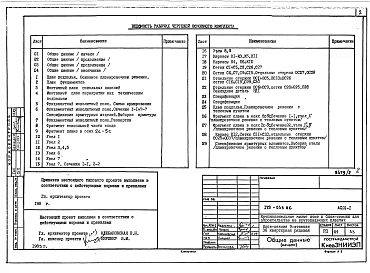 Альбом 2 АС.01-1 Архитектурно-строительные чертежи ниже отм. 0.000 с техническим подпольем для условий строительства с возможным образованием уступов в основании перпендикулярных продольной оси здания ≤ 12 см