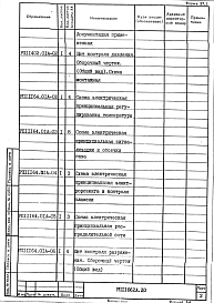 Альбом 4 Автоматизация. Рабочий проект