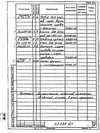 Альбом 1 Рабочие чертежи