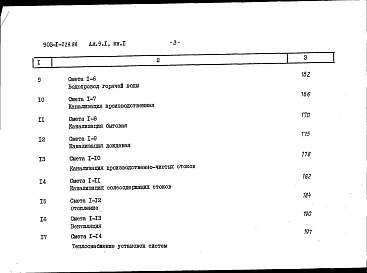 Альбом 9.1 Сметы. Котельная. Книга 1.