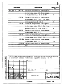 Альбом 10 ВМ 1 Ведомость потребности в материалах