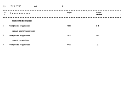 Альбом 3 Спецификации оборудования