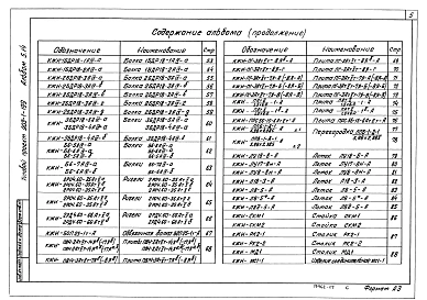 Альбом 5.14 Котельная. Архитектурно-строительная часть. Нетиповые изделия (из т.п. 903-1-199)