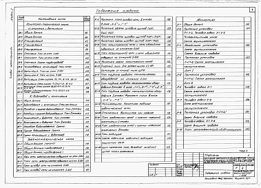 Альбом 1 Технологическая, холодильная, архитектурно-строительная, санитарно-техническая, электротехническая части и автоматика.