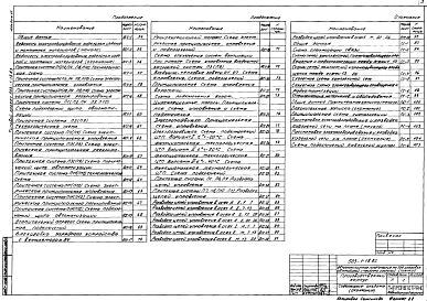 Альбом 7 Электроосвещение и электрооборудование. Связь и сигнализация