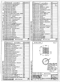 Выпуск 045 Печь нагревательная на жидком топливе НВИ-00-00-00