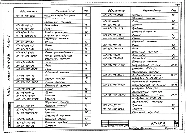 Альбом 2 Нестандартизированное оборудование     