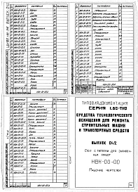 Выпуск 042 Стол с тиглями для заливочных работ НВН-00-00