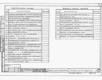 Альбом 01 Архитектурно-строительные чертежи ниже отм. 0.000. Раздел 01-6 Здание с ленточными фундаментами.