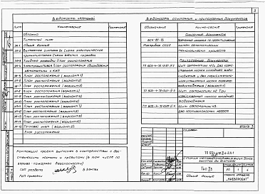 Альбом 2 Раздел 2-4 Автоматика и КИП