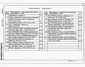 Альбом 6 Щиты управления. Задание заводу-изготовителю