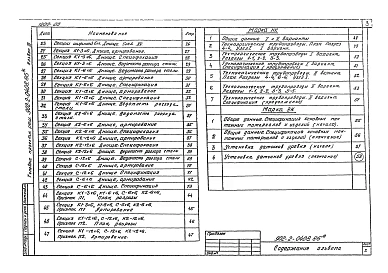 Альбом 3 Секции шириной 6 м. Конструкции железобетонные. Технологические чертежи. КИП.     