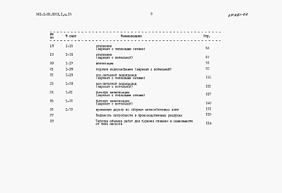 Альбом 10 Часть 1 Сметная документация. Часть 1,2