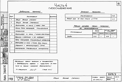 Альбом 4 Части 1.85, 2,3,4,5,6 Архитектурно-строительные чертежи, отопление и вентиляция, водоснабжение и канализация, газоснабжение, электрооборудование, устройства связи выше отм.0.000