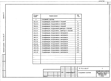 Альбом 10 Спецификация оборудования