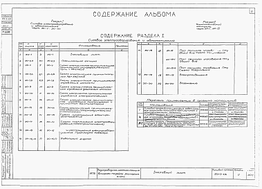 Альбом 2 Электрооборудование, автоматика и технологический контроль. Чертежи монтажной зоны