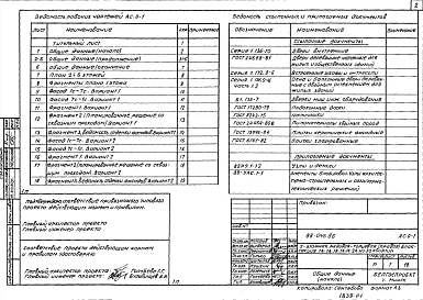 Альбом 0 Общие архитектурно-строительные решения (АС.0-1)