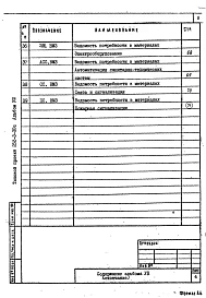 Альбом 8 Ведомости потребности в материалах