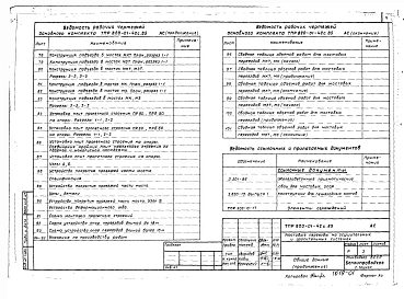 Альбом 1 Пояснительная записка, строительно-монтажные чертежи