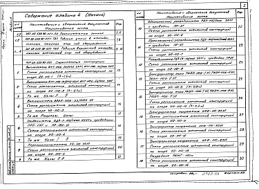 Альбом 4 Строительные конструкции. Стальные изделия.