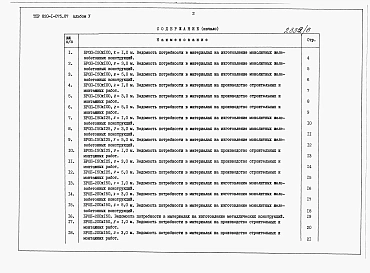 Альбом 5  Ведомости потребности в материалах