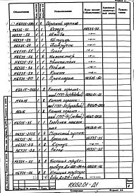 Альбом 1 Разработка фундаментов под печь и механизмы. Рабочая документация